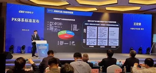國內計算機產業迎來里程碑 首個軟硬件基礎體系標準發布